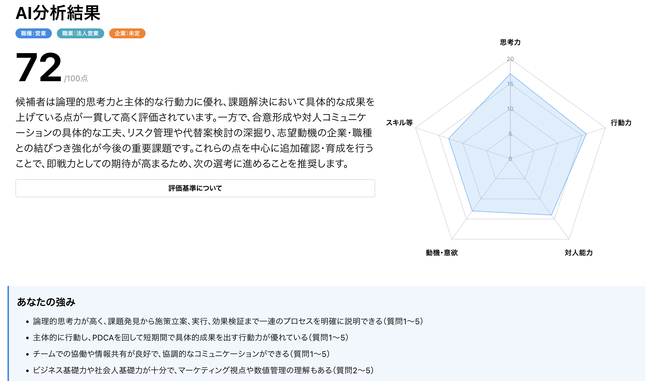 公の場での発言・インタビュー報道記録
